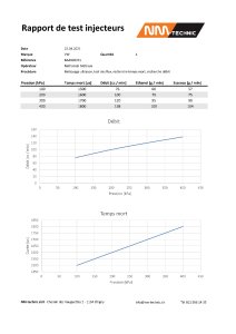 Test et nettoyage d’injecteurs pour configuration initiale de boîtier programmable VE - miniature 2